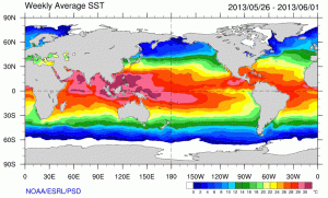Temperatures across the world's ocean